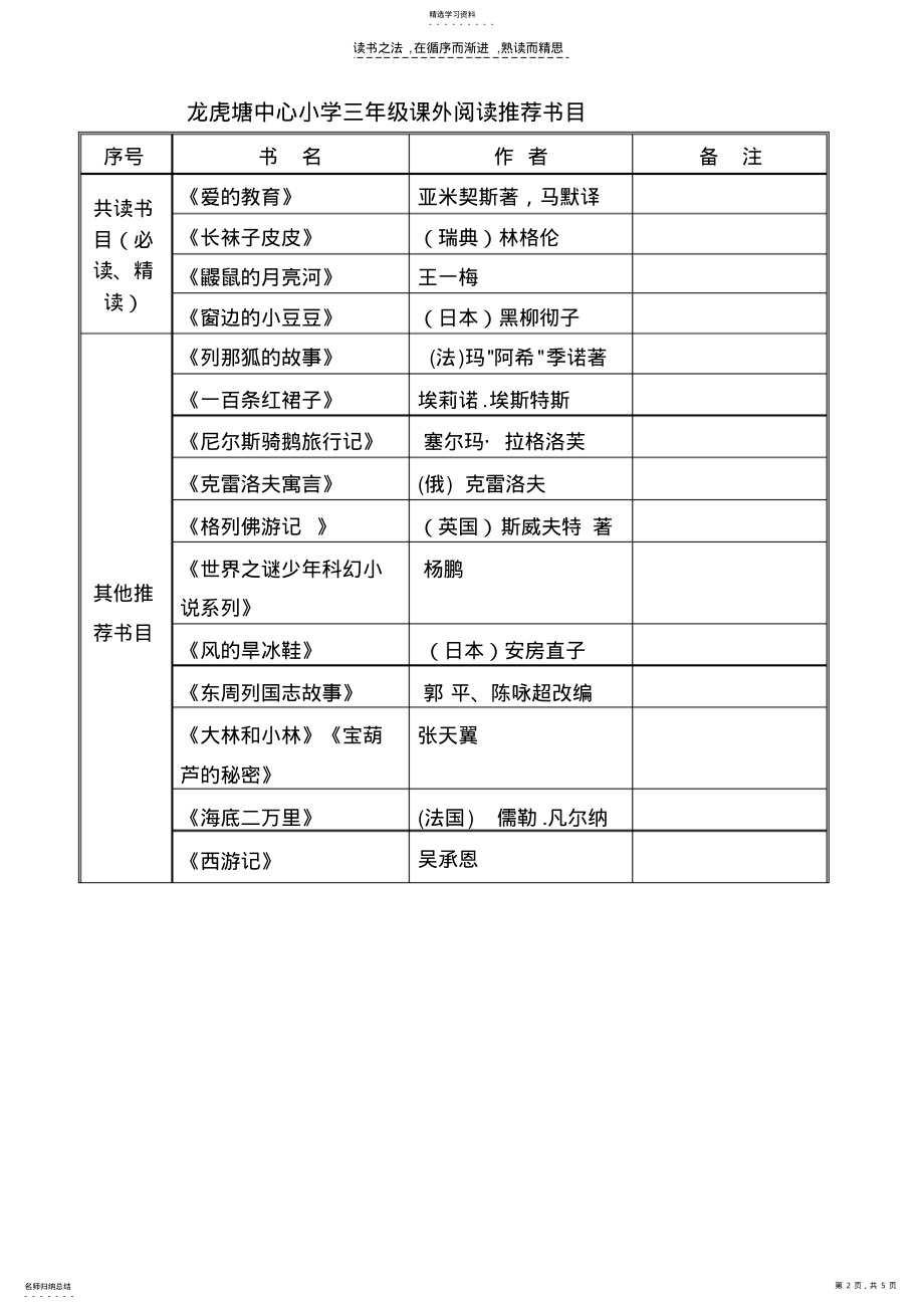 2022年龙虎塘中心小学一年级课外阅读推荐书目 .pdf_第2页