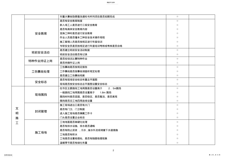 建筑施工现场安全检查表 .pdf_第2页