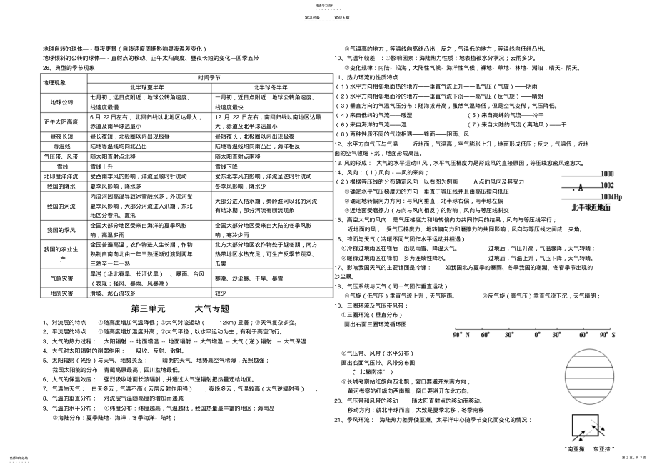 2022年高中地理的必背考点 .pdf_第2页