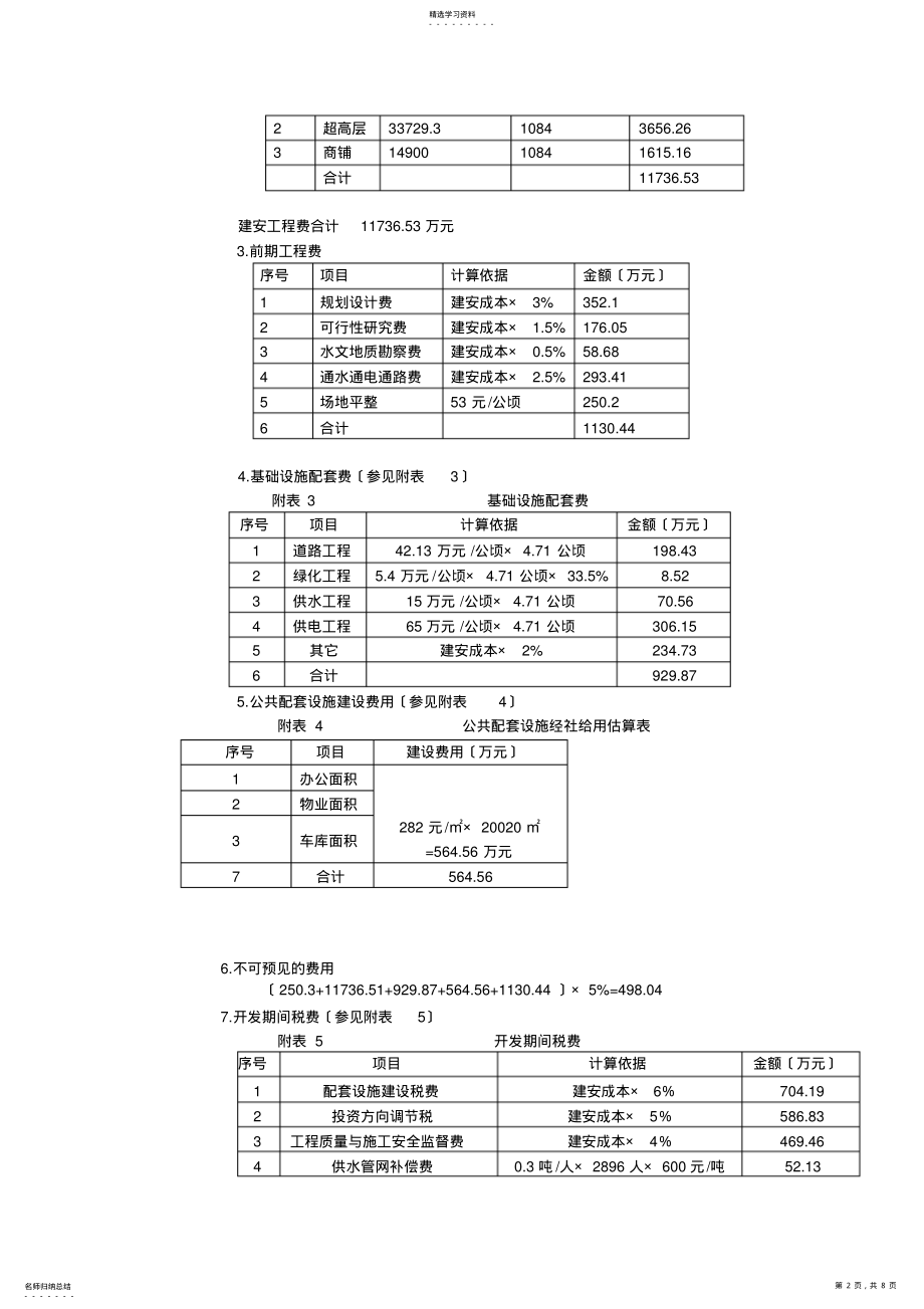 2022年房地产投资分析报告案例 .pdf_第2页