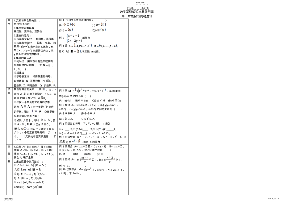 2022年数学基础知识与典型例题复习-集合建议逻辑 .pdf_第1页