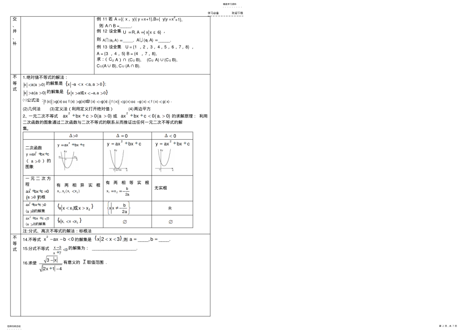 2022年数学基础知识与典型例题复习-集合建议逻辑 .pdf_第2页