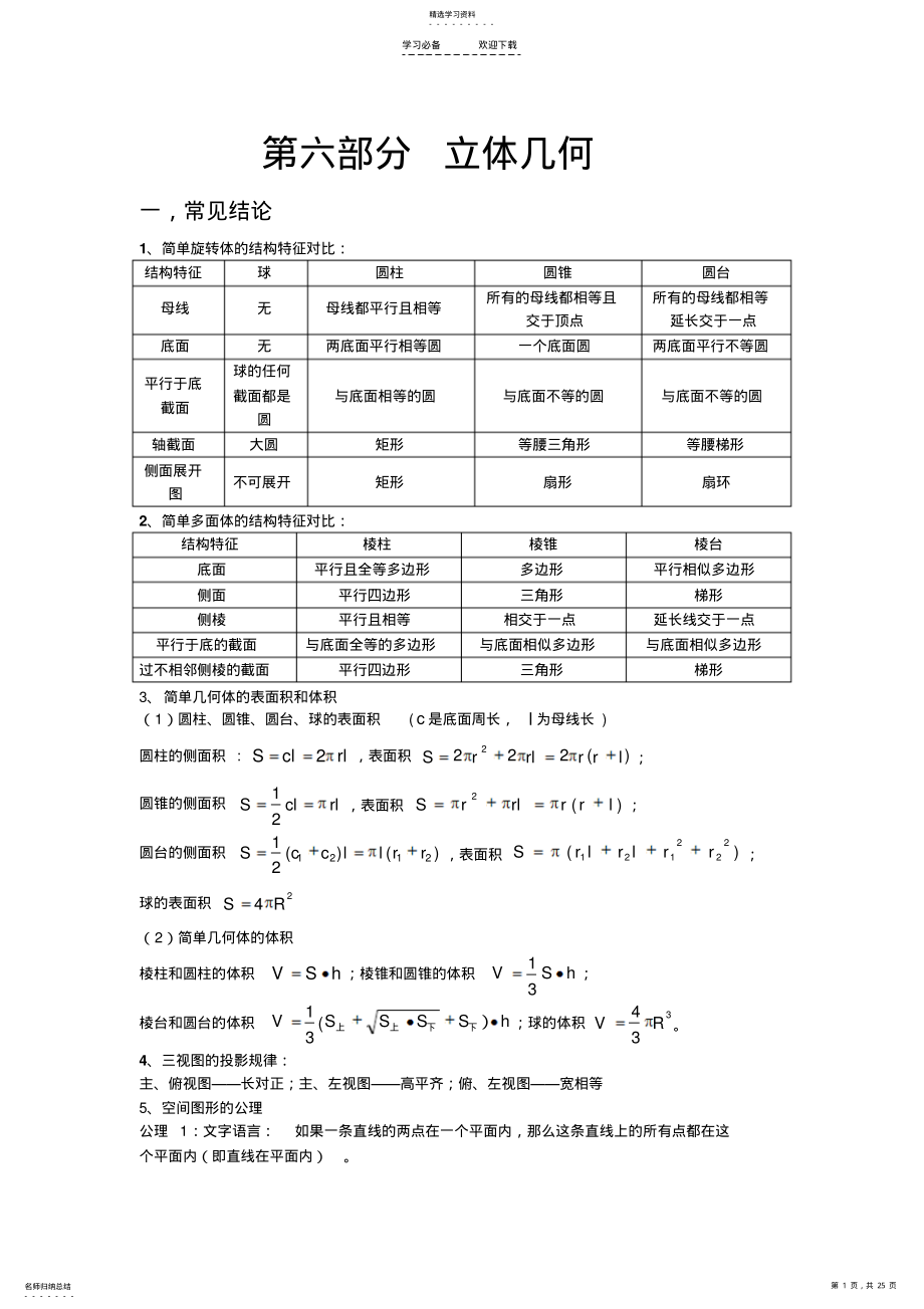 2022年高考数学复习专题系列-----立体几何 .pdf_第1页