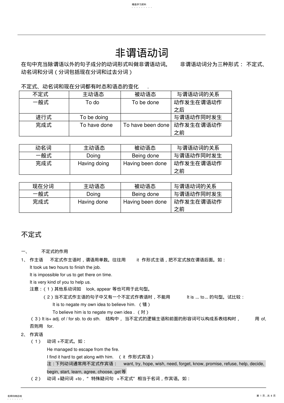 2022年高中非谓语动词讲解2 .pdf_第1页