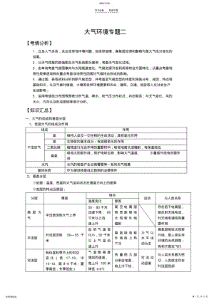 2022年高考地理专题复习----大气环境 .pdf