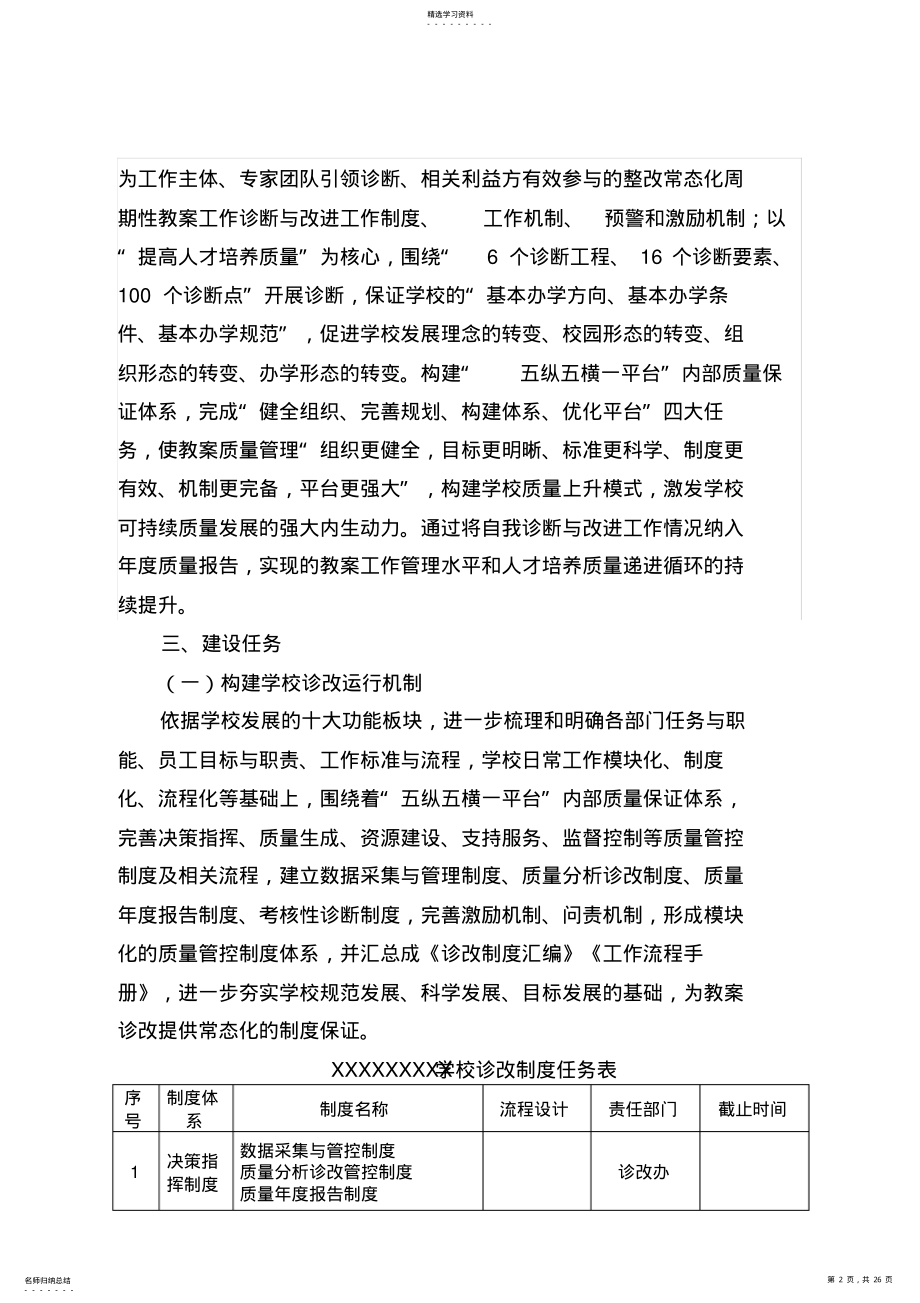 2022年教学工作诊断与改进制度建设与运行方案 .pdf_第2页