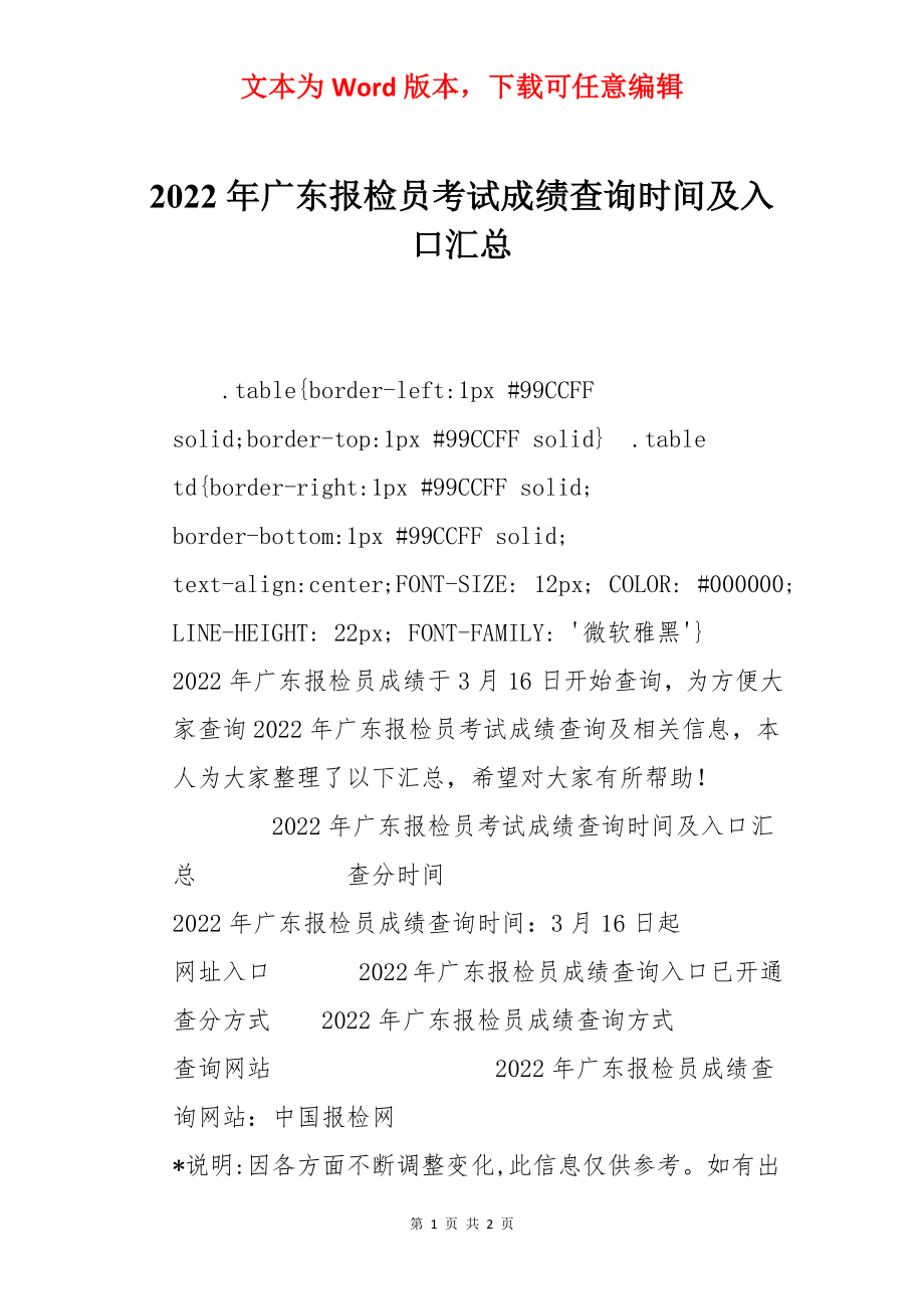 2022年广东报检员考试成绩查询时间及入口汇总.docx_第1页