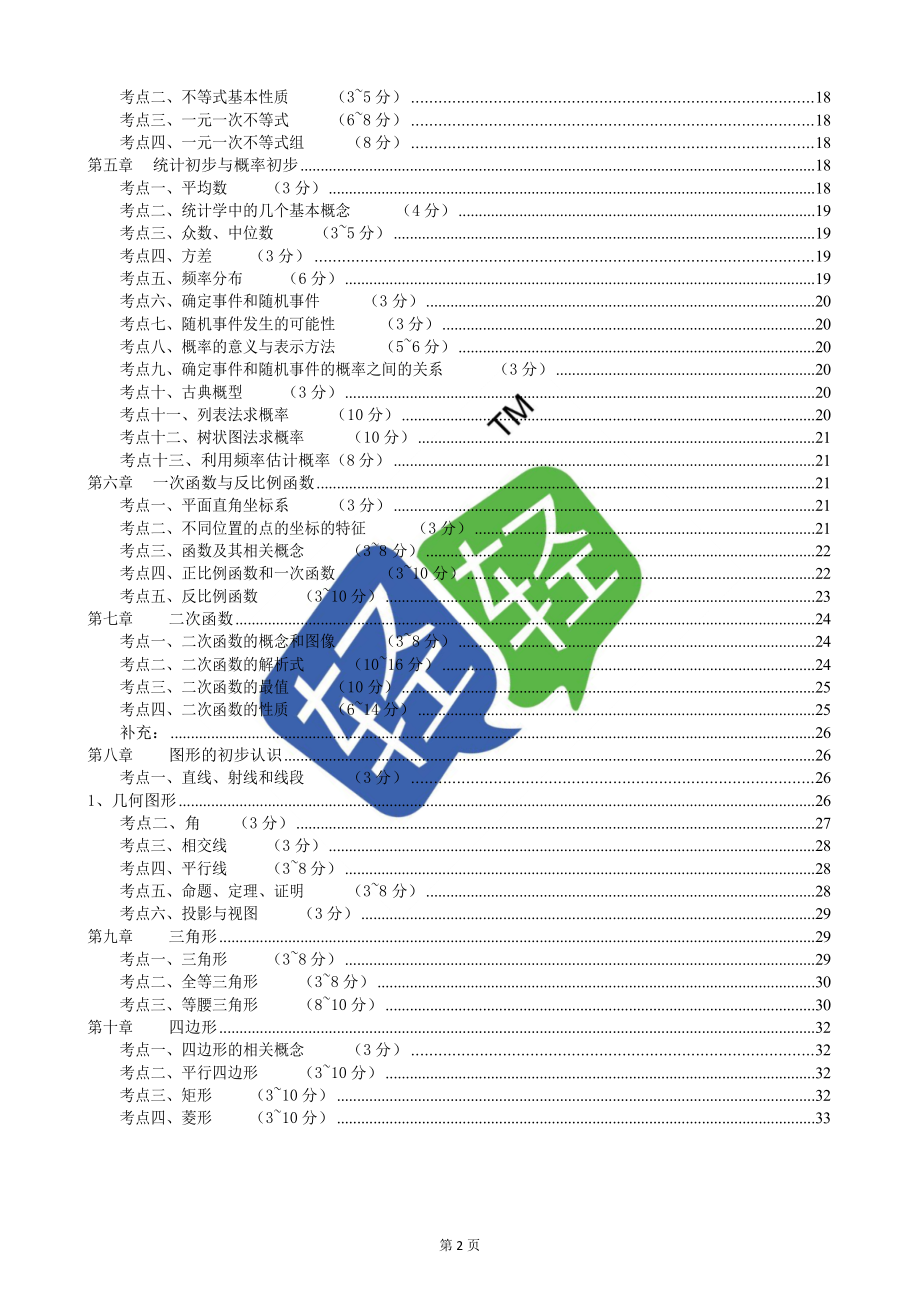 初中知识归纳干货思维导图 初中家长慧绝密数学资料.docx_第2页