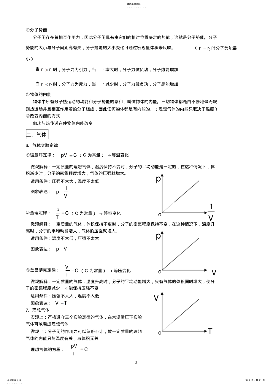 2022年高中物理选修3-3、3-4、3-5知识点整理 .pdf_第2页