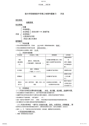 2022年高中地理有关河流问题的专题 .pdf