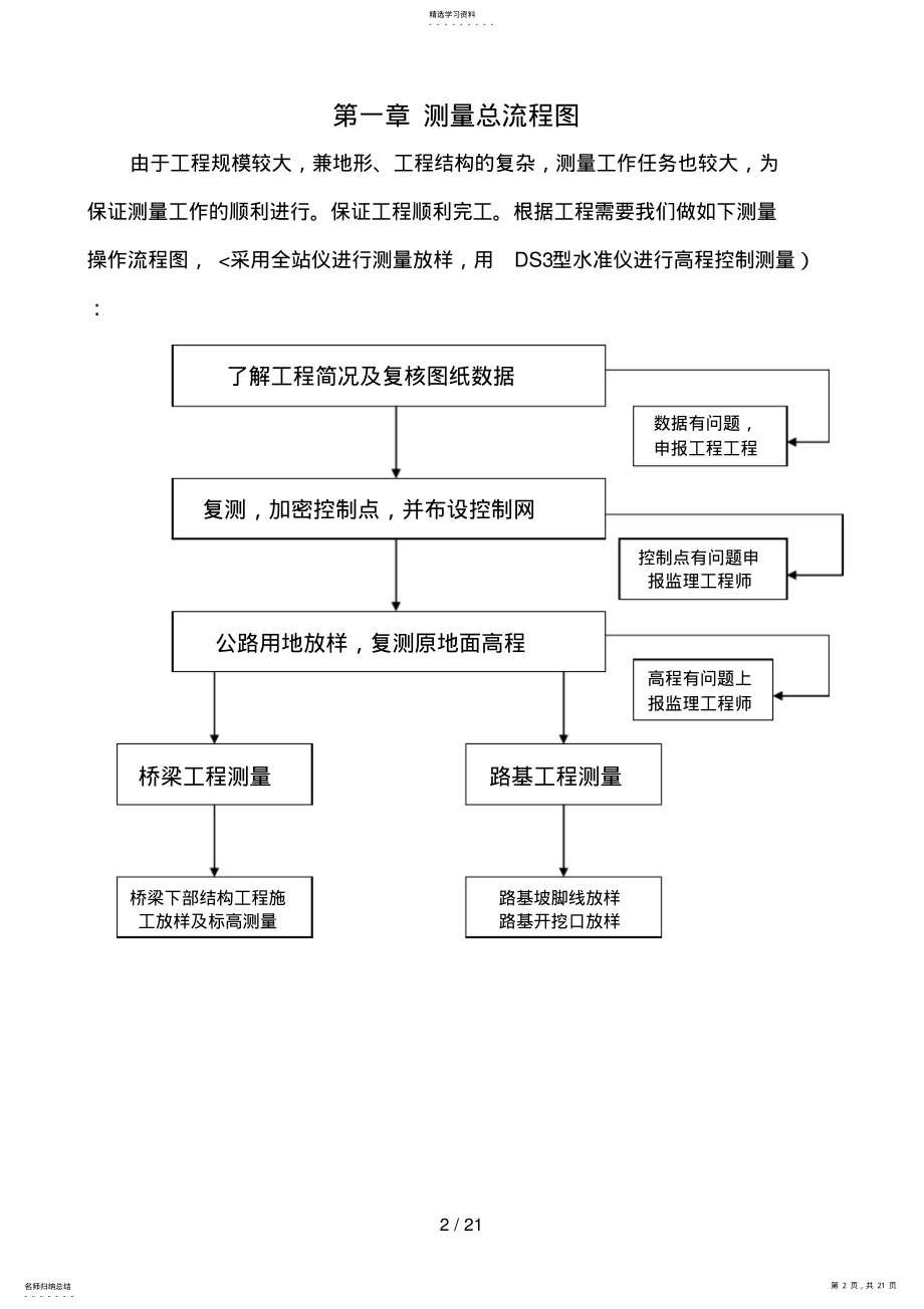 2022年高速公路测量措施 .pdf_第2页