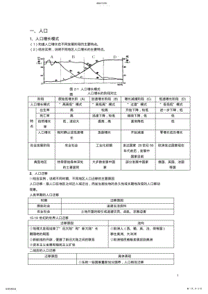 2022年高中地理知识点概括即学业水平测试内容解读 4.pdf