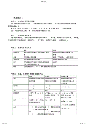 2022年高一物理第一章知识点 .pdf