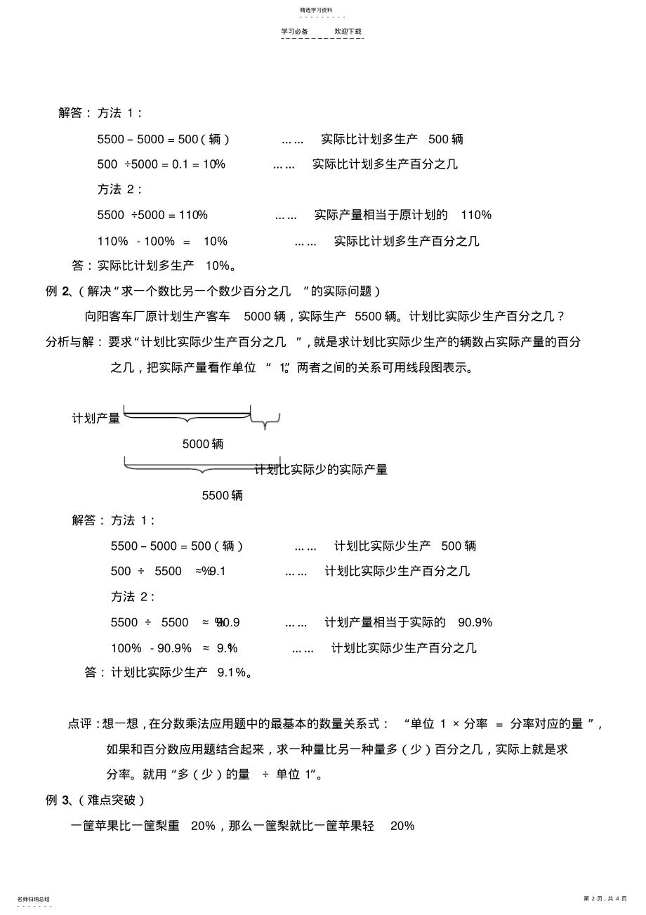 2022年数学六年级人教新课标总复习专题讲解百分数应用题 .pdf_第2页