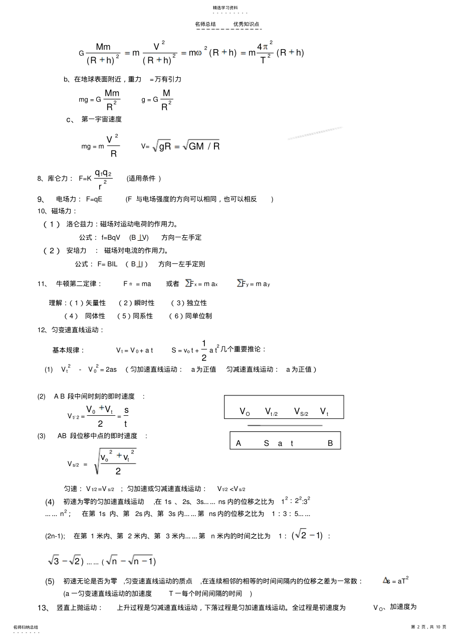 2022年高中物理公式知识点总结大全 2.pdf_第2页