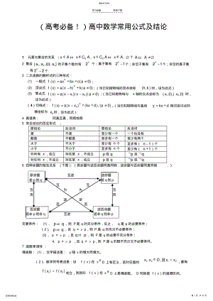 2022年高中数学必备公式定理大全 .pdf