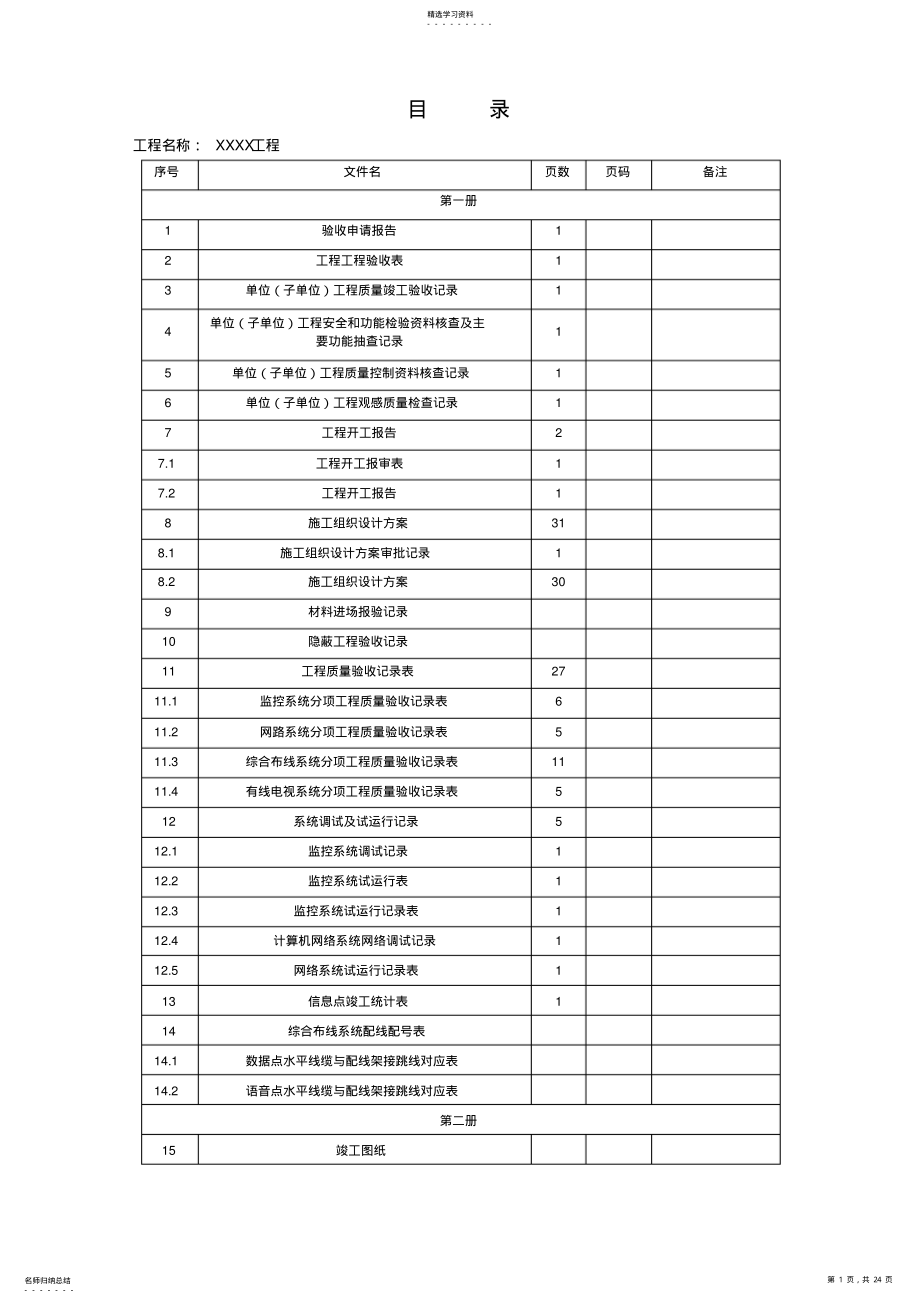 2022年弱电项目管理竣工资料 .pdf_第1页