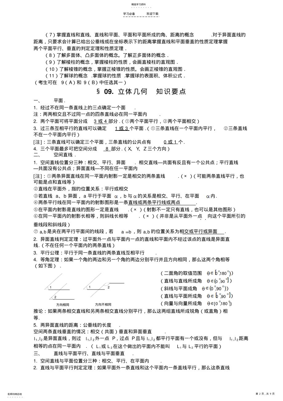 2022年高考数学基础知识总结第九章立体几何 .pdf_第2页