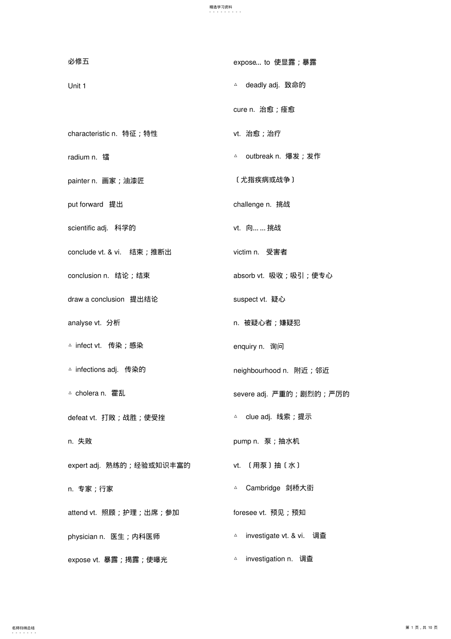 2022年高中英语选修5单词表 .pdf_第1页