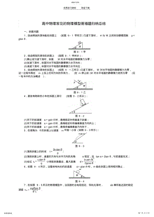 2022年高中物理常见的物理模型易错题归纳总结 .pdf