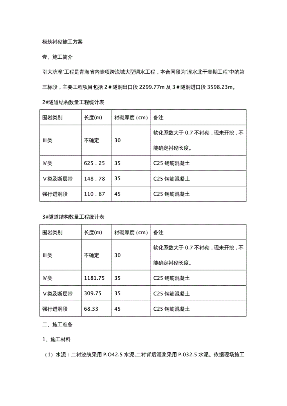 1013（建筑工程管理）衬砌施工方案.pdf_第2页