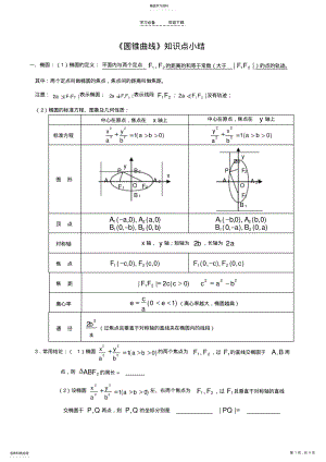 2022年高中数学圆锥曲线知识点小结 .pdf