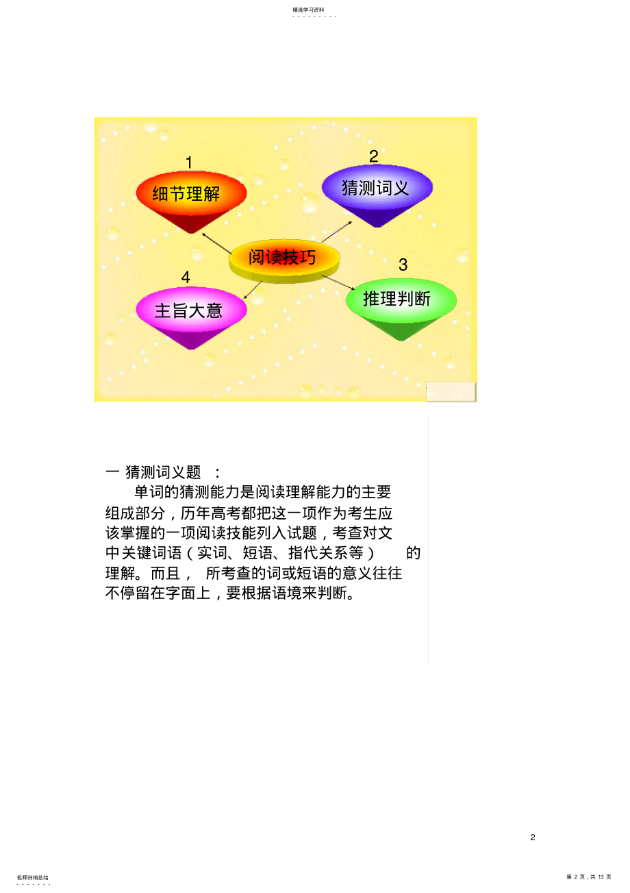 2022年高中英语阅读理解方法详讲 .pdf_第2页