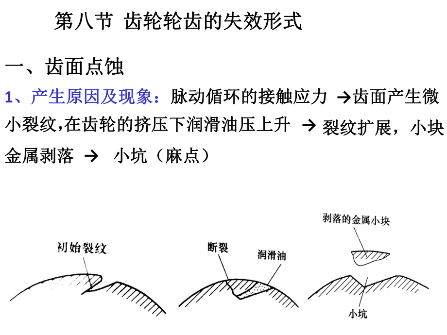 齿轮轮齿的失效形式ppt课件.pptx_第1页