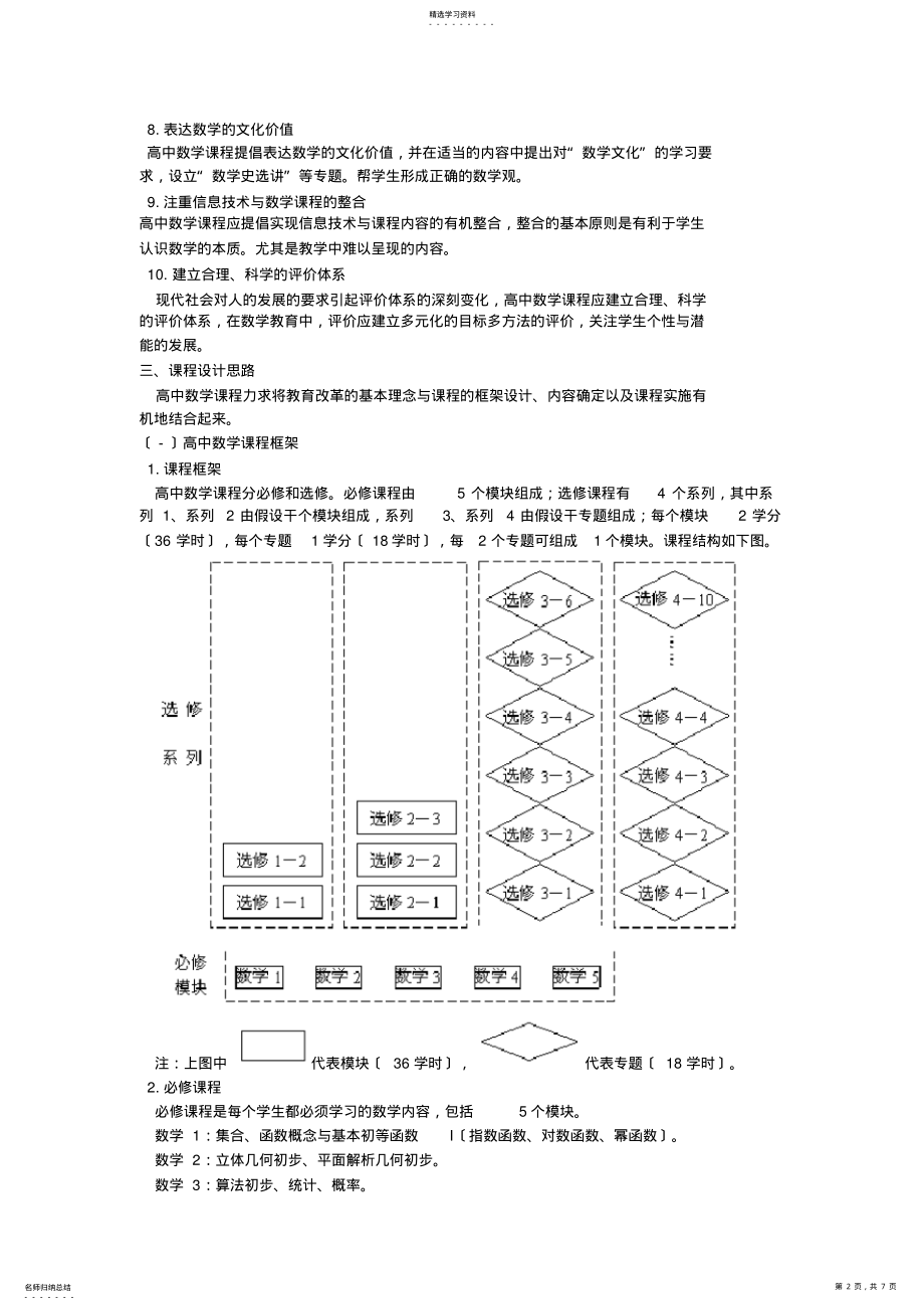 2022年高中数学课程标准内容分析全面 .pdf_第2页