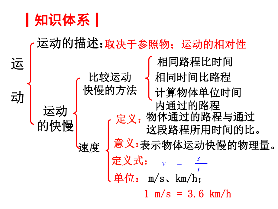 （新沪粤版）第七章运动和力复习ppt课件.ppt_第2页