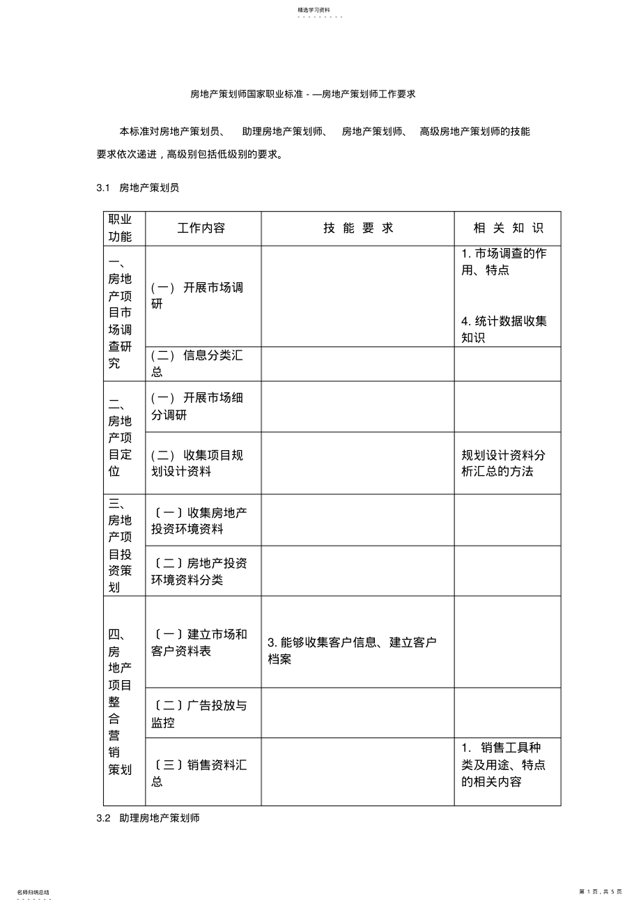 2022年房地产策划师国家职业标准 .pdf_第1页