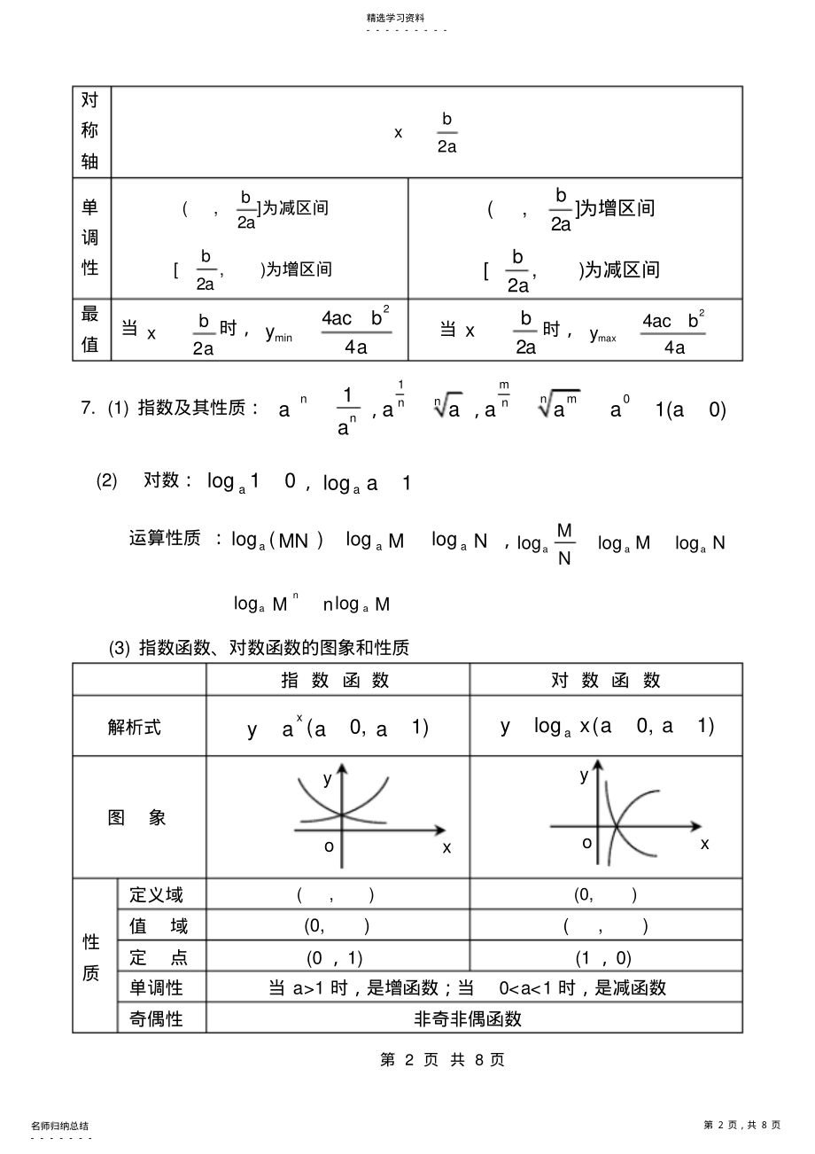 2022年成人高考高起点数学公式汇总 .pdf_第2页