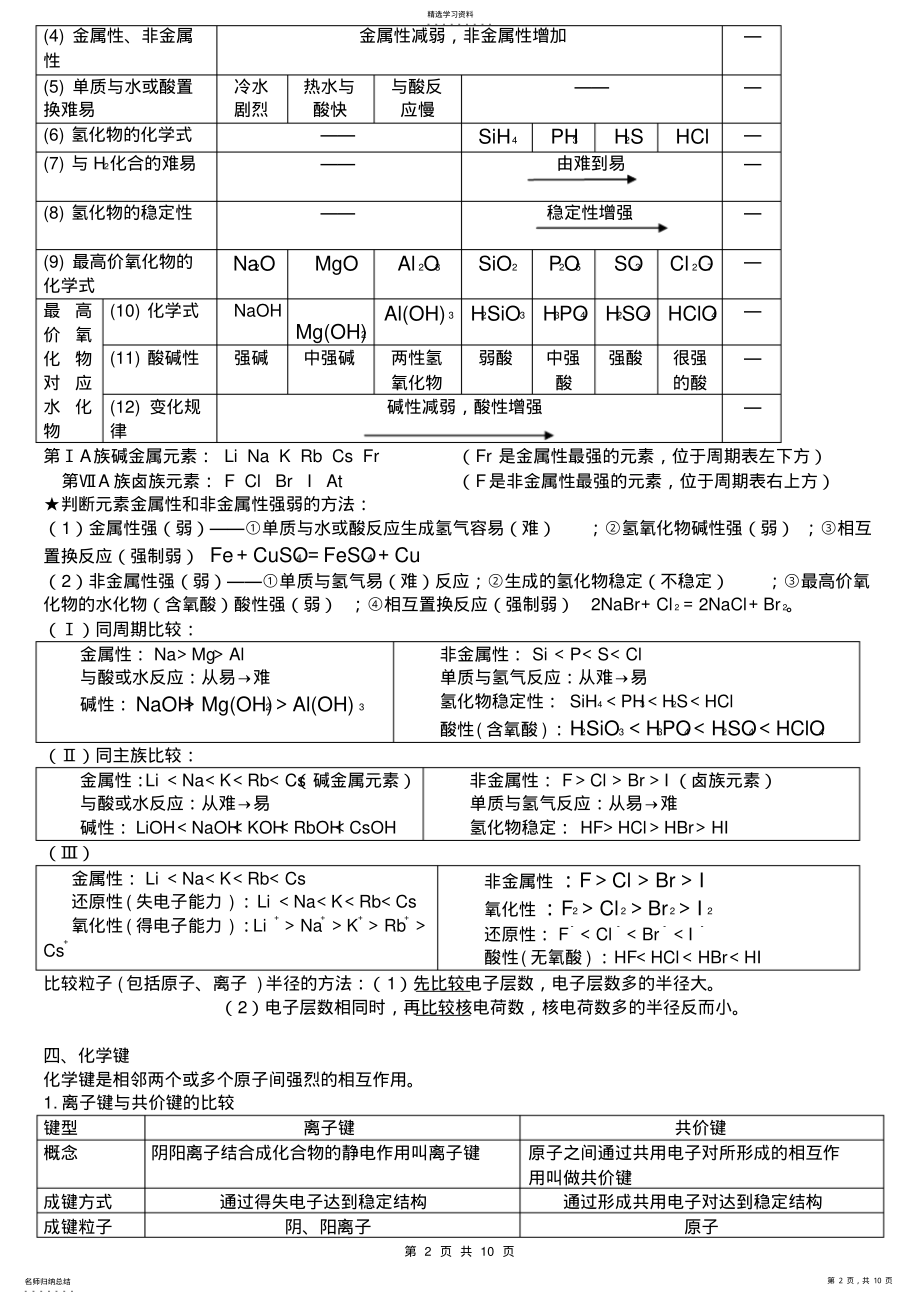 2022年高中化学必修2知识点总结全 .pdf_第2页