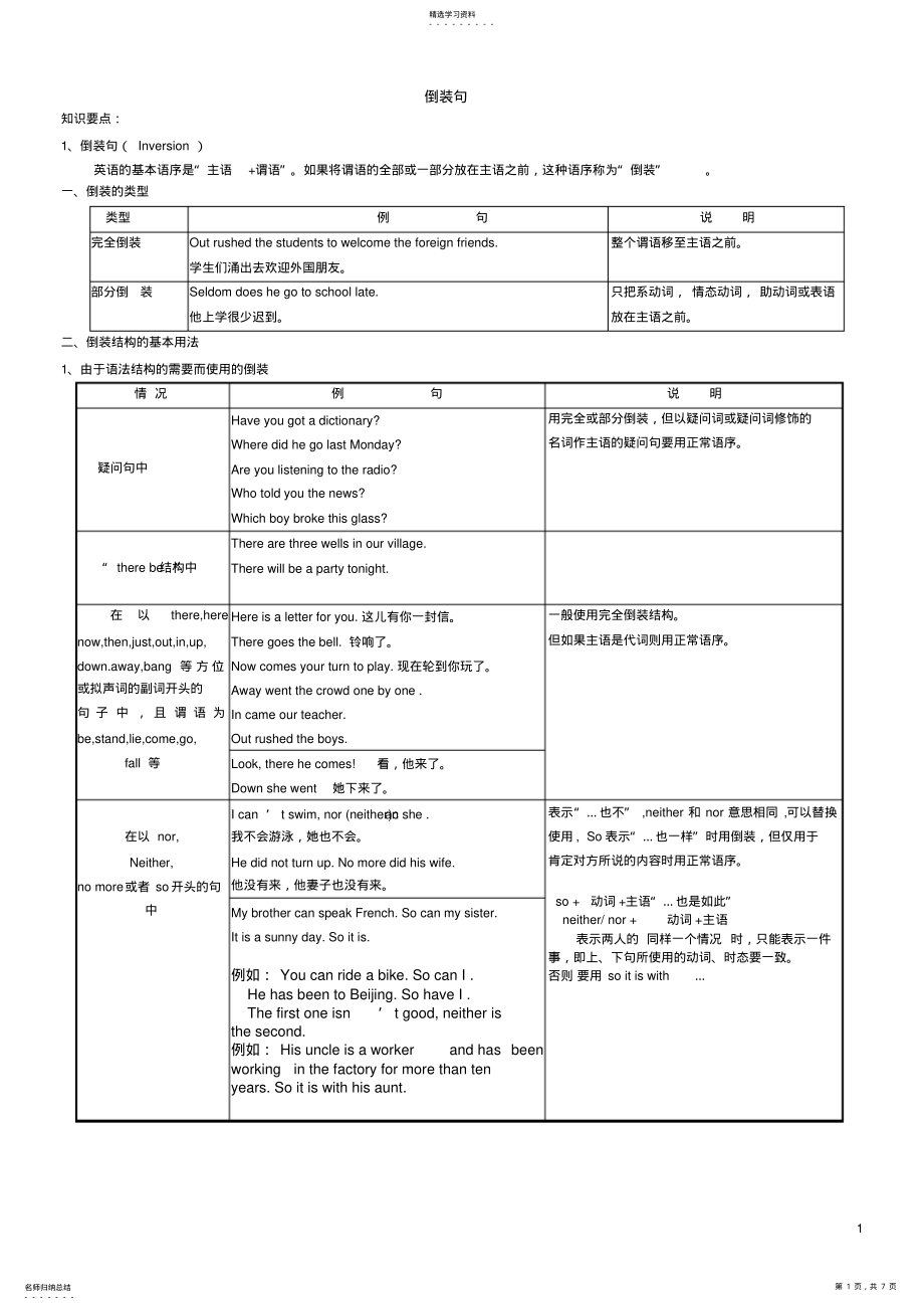 2022年高中英语倒装句练习及答案3 .pdf_第1页