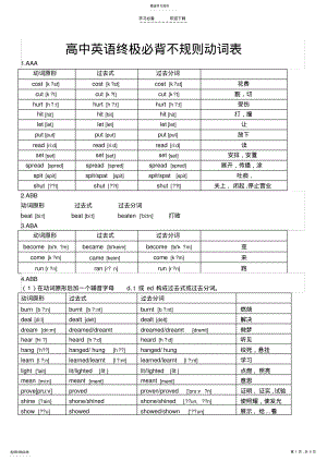 2022年高中英语终极必背不规则动词表 .pdf