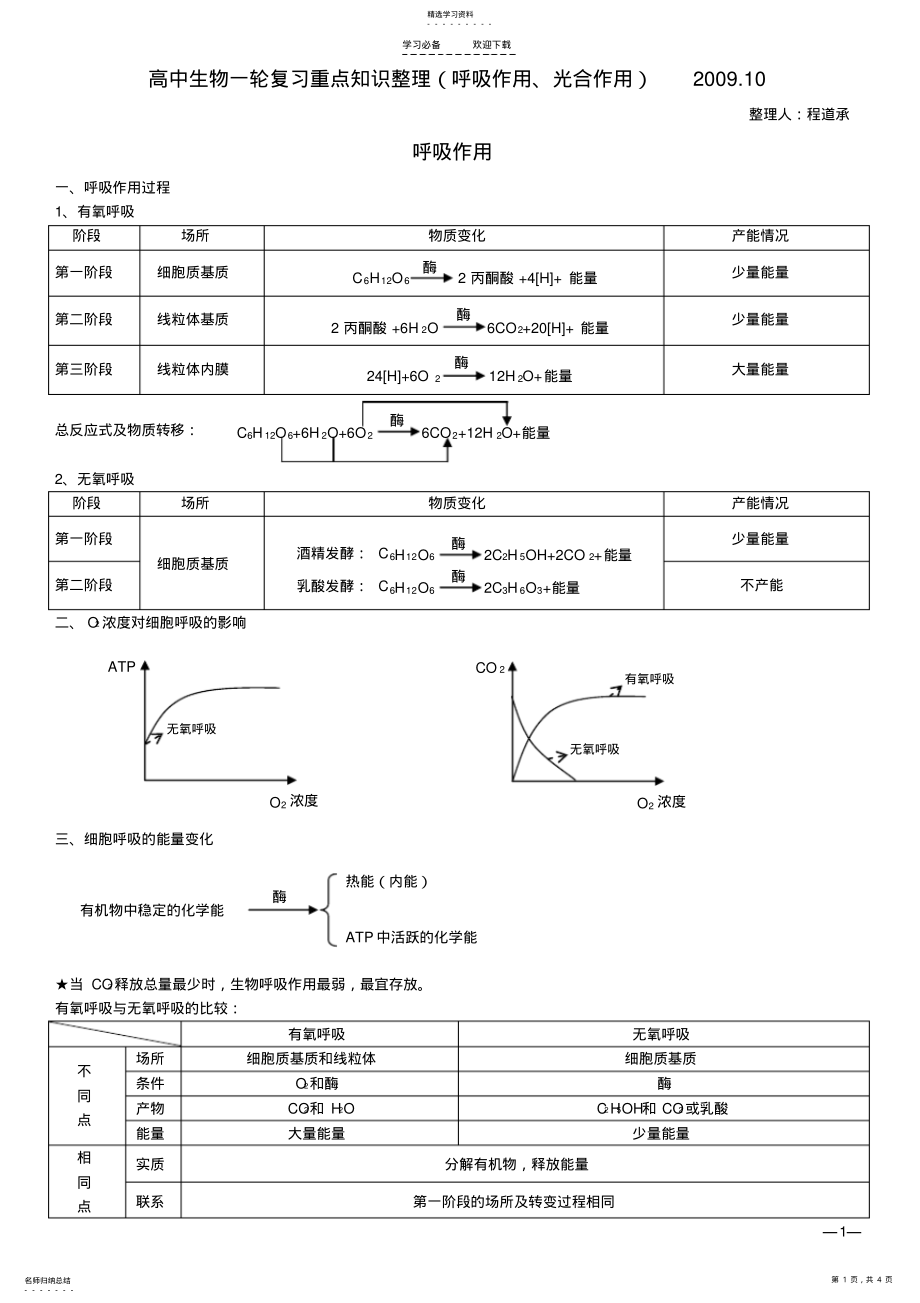 2022年高考生物一轮复习光合作用呼吸作用重点知识整理上教版 .pdf_第1页