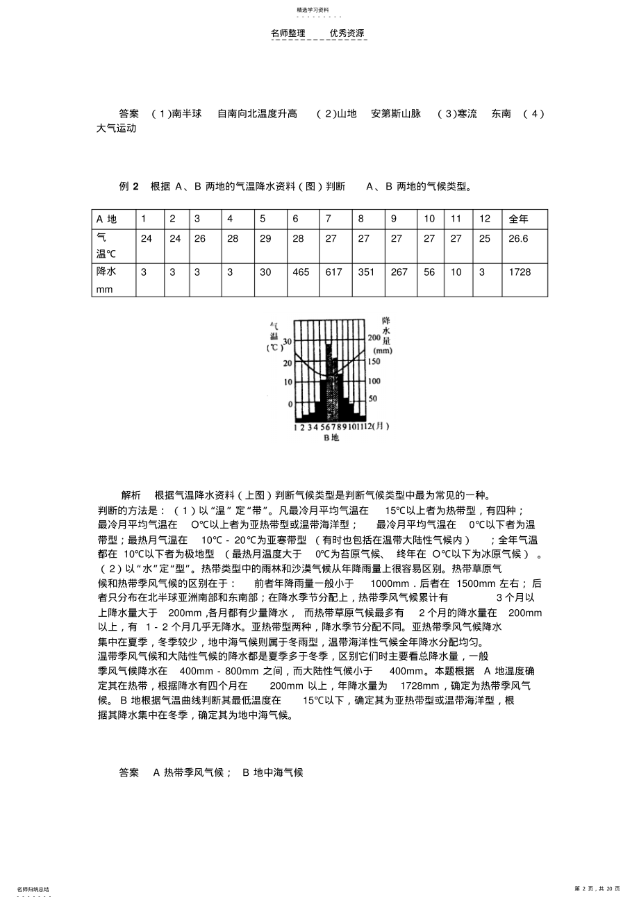 2022年高考专题大气环境 .pdf_第2页