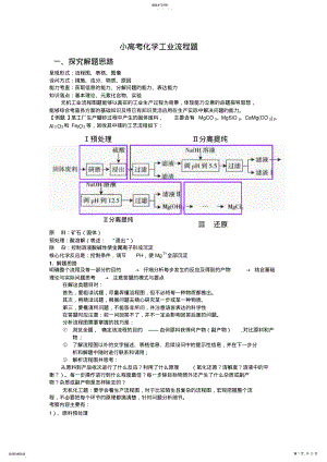 2022年小高考化学工业流程题 .pdf