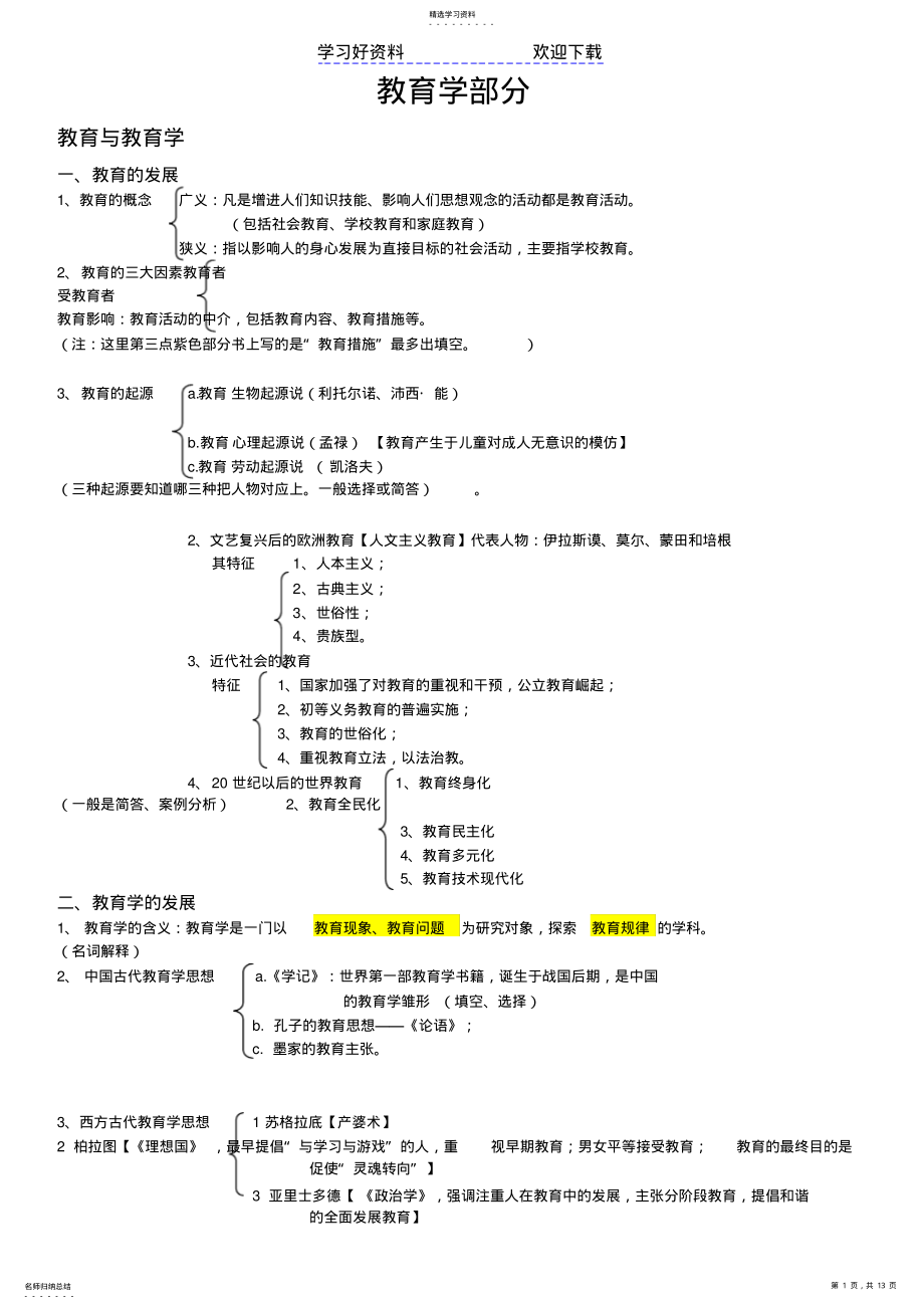 2022年教师招聘考试复习资料-划重点考点-课本框架 .pdf_第1页