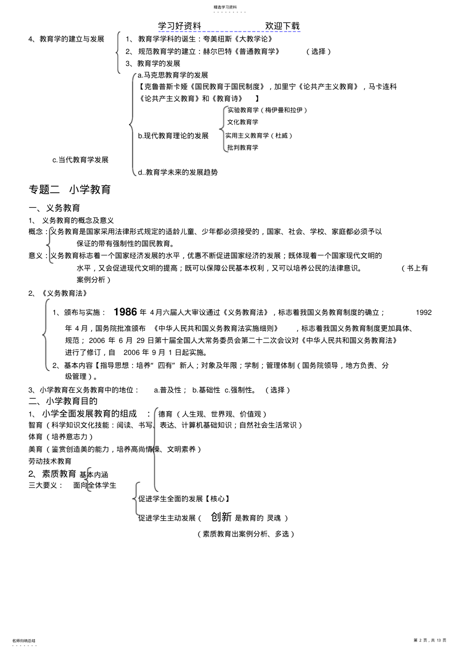 2022年教师招聘考试复习资料-划重点考点-课本框架 .pdf_第2页