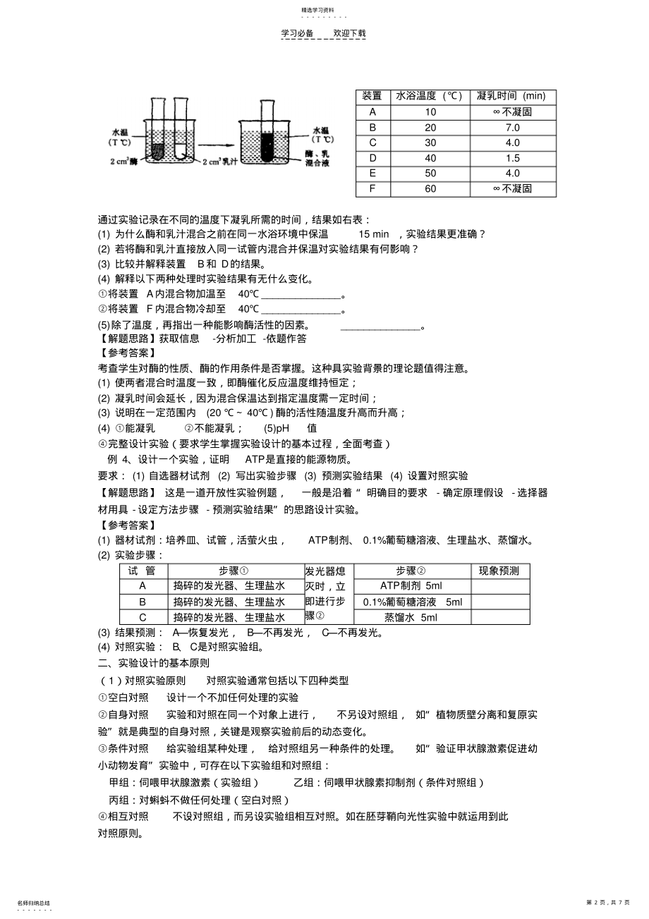 2022年高三生物实验复习专题 .pdf_第2页