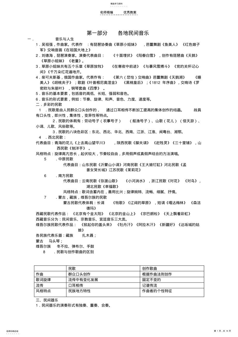 2022年高三基本能力一轮复习音乐鉴赏复习材料教案 .pdf_第1页