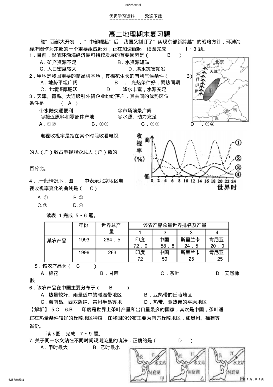 2022年高二地理期末复习题 .pdf_第1页