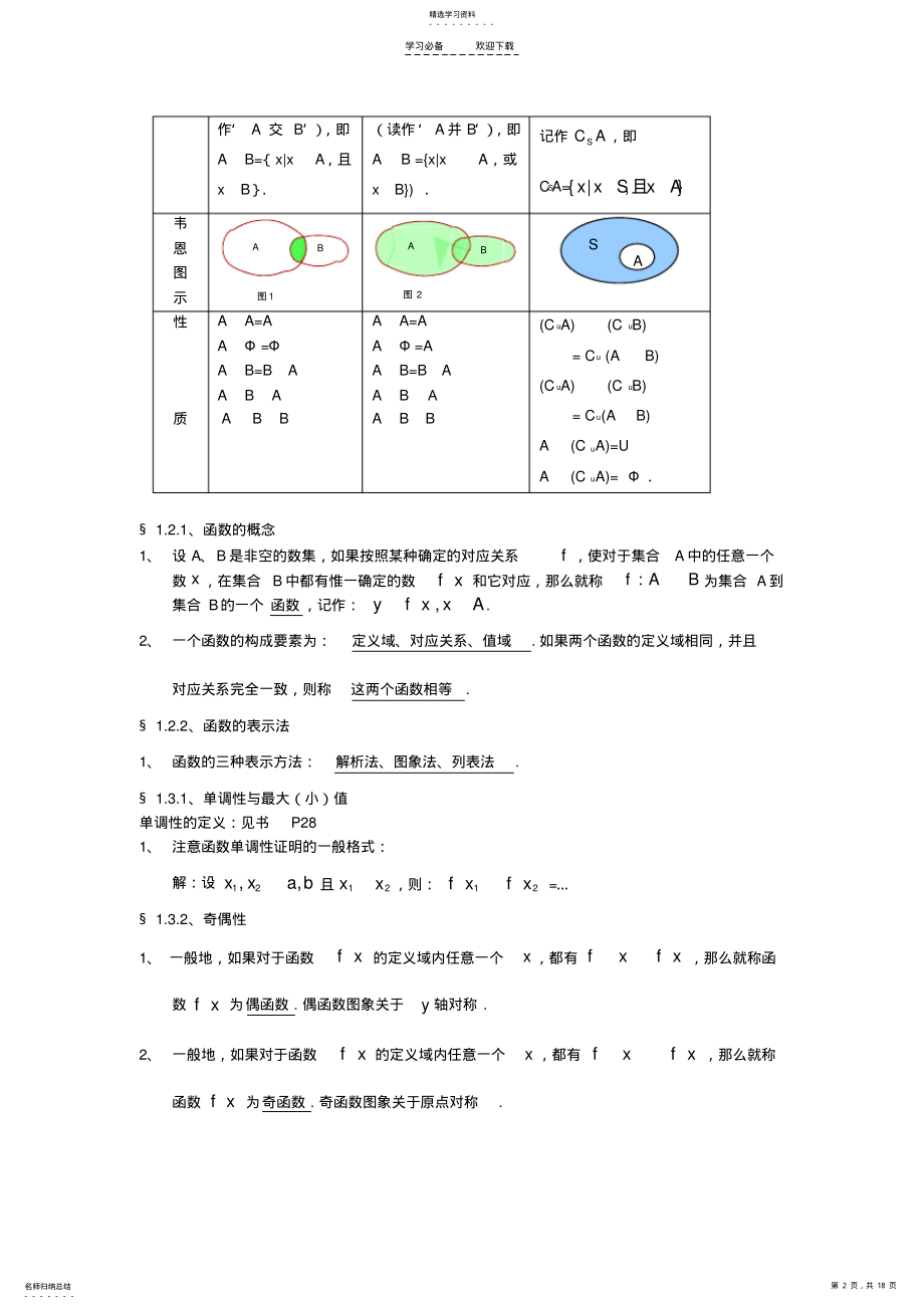 2022年高中数学教材人教版知识点总结 .pdf_第2页