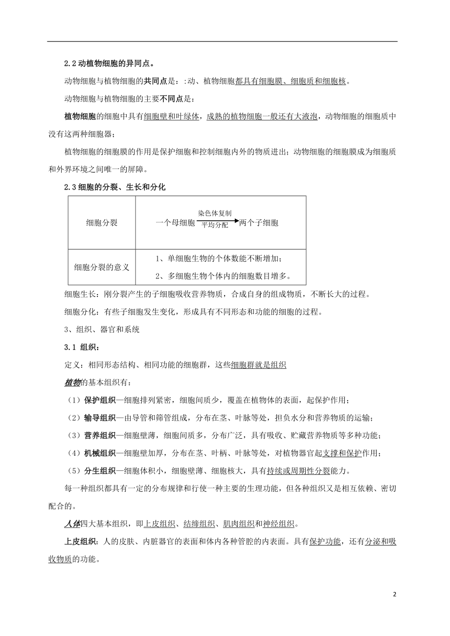 2016秋七年级科学上册第四章生物体的结构层次知识总结新版华东师大版.doc_第2页