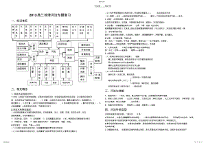 2022年高三地理河流专题复习 .pdf