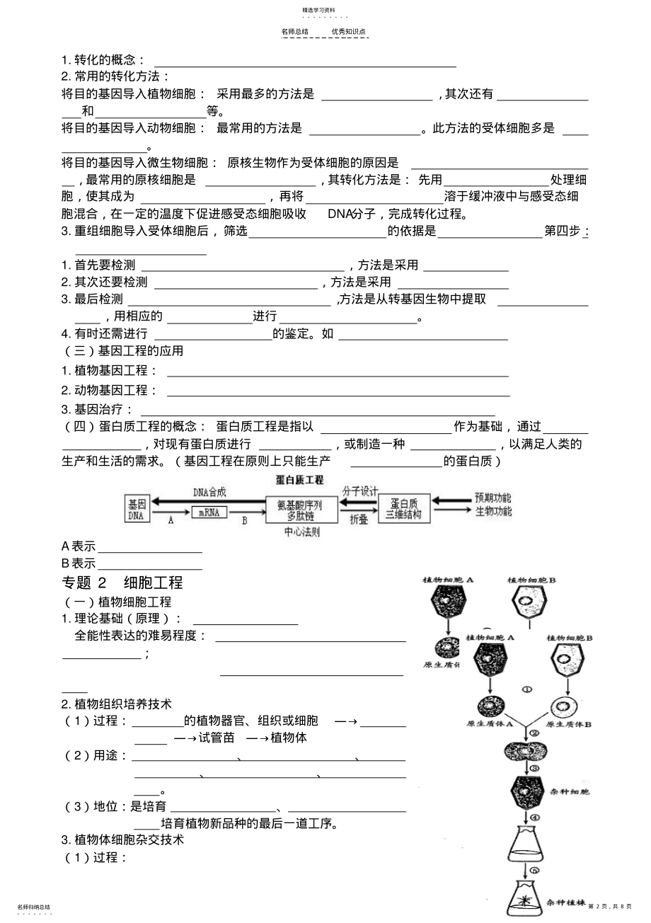 2022年高中生物选修三知识点总结填空版 .pdf_第2页