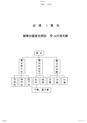 2022年黄冈中学高中数学集合概念公式定理汇总 .pdf