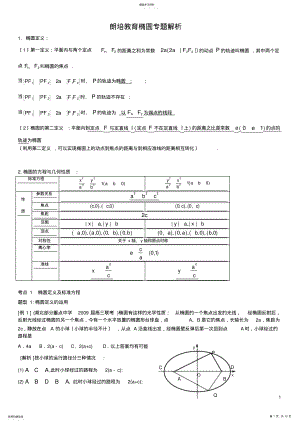 2022年高二数学椭圆专题详细解析 .pdf