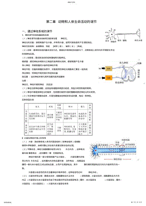 2022年高中生物必修三第二章动物和人体生命活动的调节知识点 .pdf